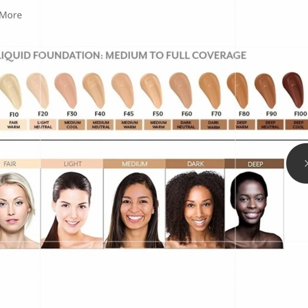 🆕5 Boxes- CARGO Oil Free Foundation